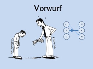 vorwurf