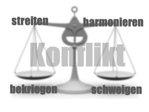 konflikt-spannungsfeld